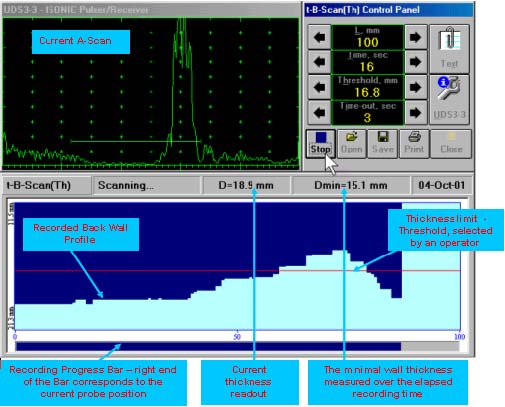 /ti/images/Ultrasonic_Wave_Propagation_Review_img_10.jpg