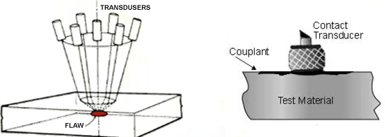 /ti/images/Ultrasonic_Wave_Propagation_Review_img_2.jpg