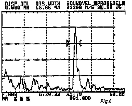 /ti/images/Ultrasonic_Wave_Propagation_Review_img_8.jpg