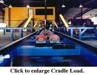 Cradle Load Photograph