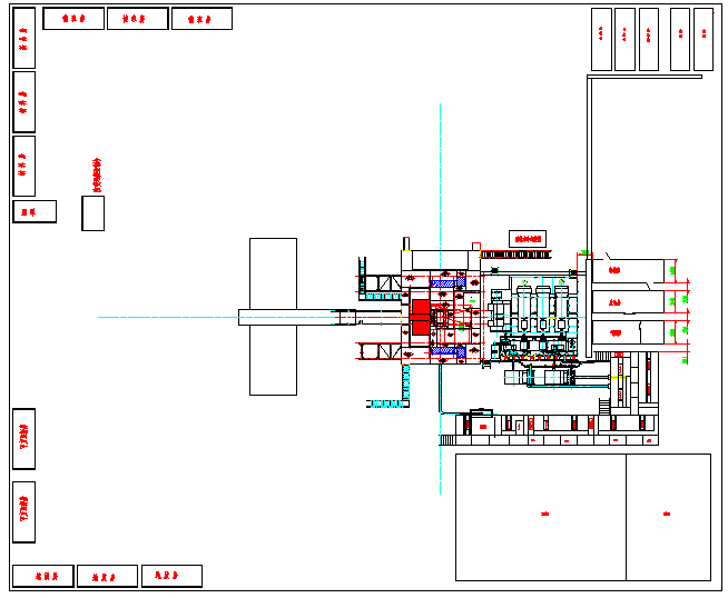 General Layout